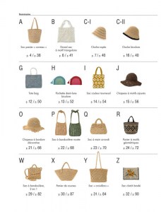 Sacs & chapeaux en raphia - 31 modèles au crochet originaux - Editions de saxe